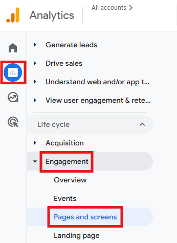 GA4 Reports menu showing Engagement > Pages and screens