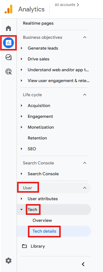 GA4 Reports menu showing User > Tech > Tech details