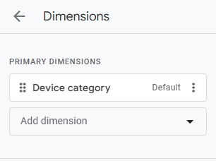 Dimensions panel with Device category set as primary dimension
