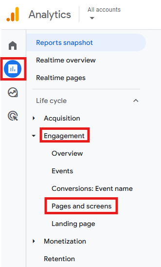 GA4 Reports menu showing Engagement > Pages and screens