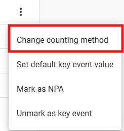 GA4 Key events screen showing the three-dot menu with the Change counting method option