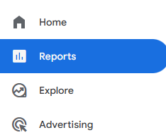 GA4 Reports panel overview showing the available report sections