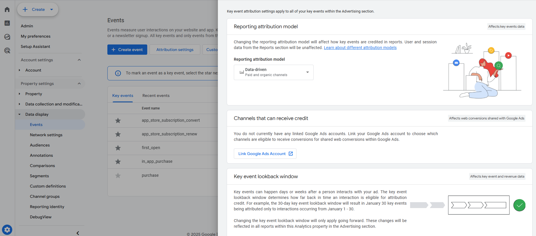 GA4 Configure tag settings panel showing the Configure your domains option