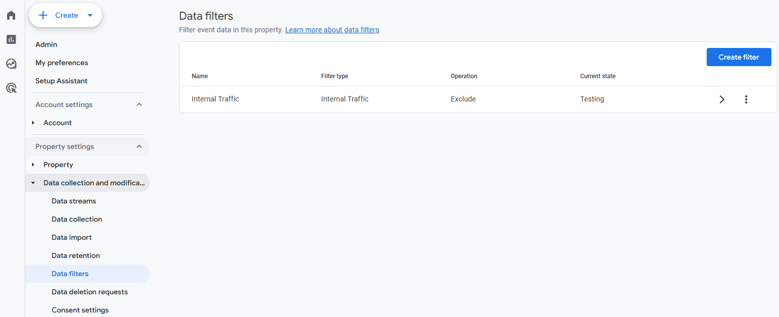 GA4 Default Channel Group with the channel list reordered