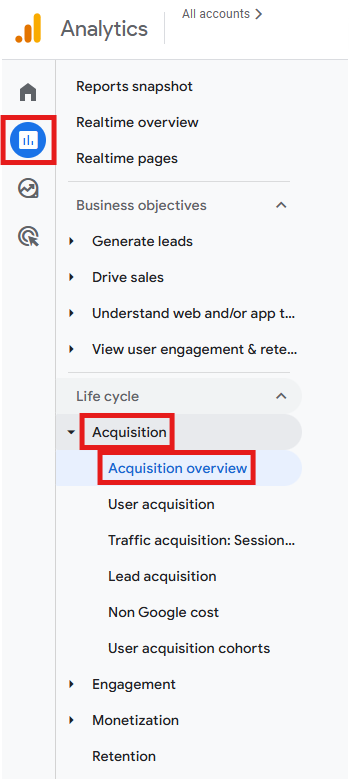 GA4 Reports > Acquisition > Acquisition Overview menu