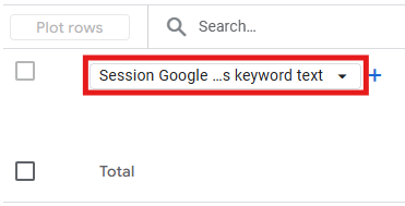 Dimension dropdown changed to Session Google Ads Keyword Text in the campaign report