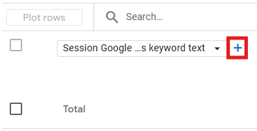 Secondary dimension selector open in the Google Ads campaigns report