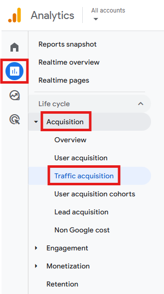 GA4 Reports > Acquisition > Traffic acquisition menu