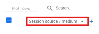 GA4 Traffic Acquisition report with Session source / medium dimension selected