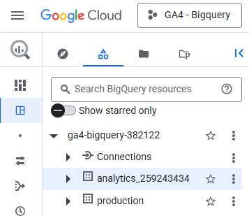 BigQuery Studio left sidebar showing the GA4 dataset with exported event tables
