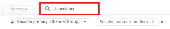 GA4 Traffic Acquisition report filtered to show only Unassigned sessions with source/medium breakdown
